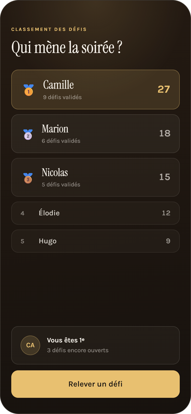Classement des défis sur mobile : qui mène la soirée