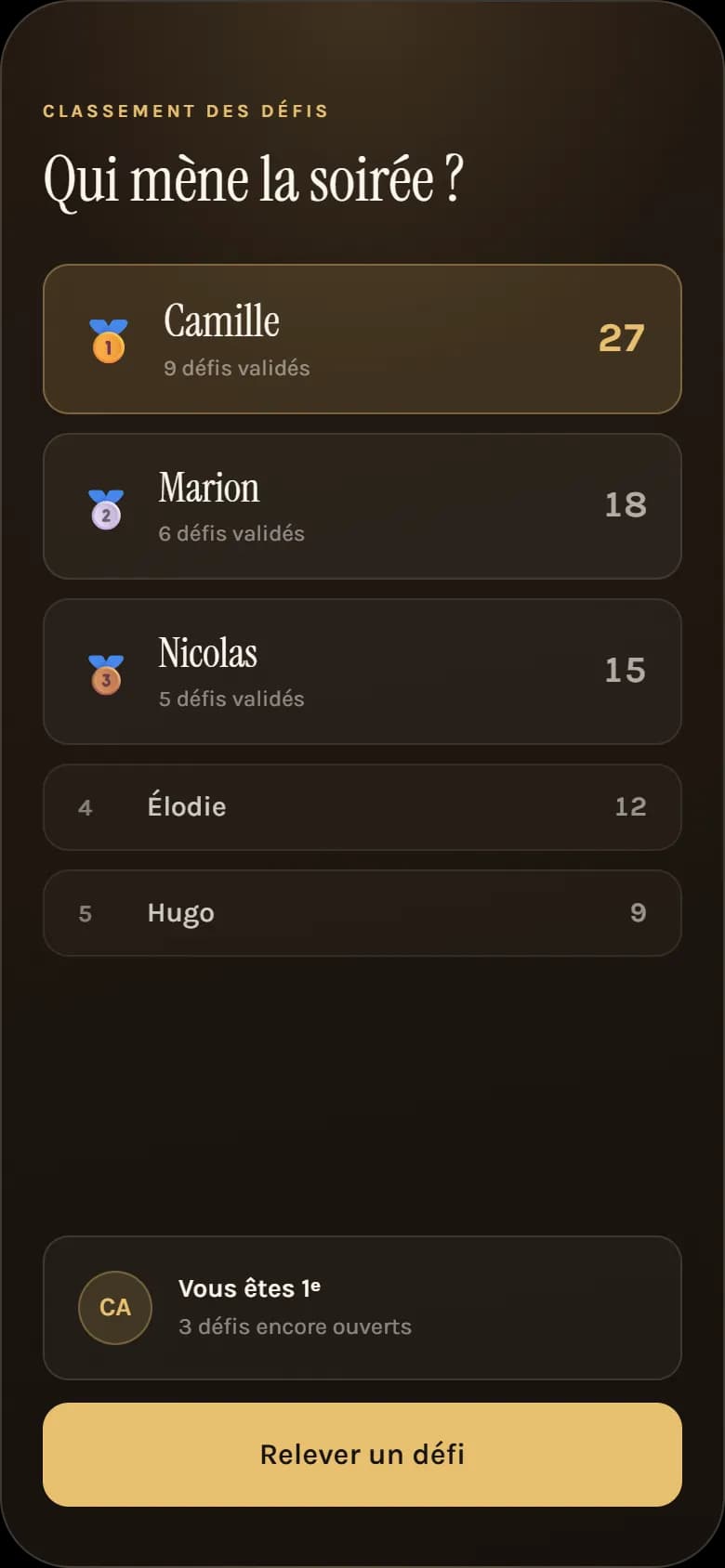 Classement des défis sur mobile : qui mène la soirée